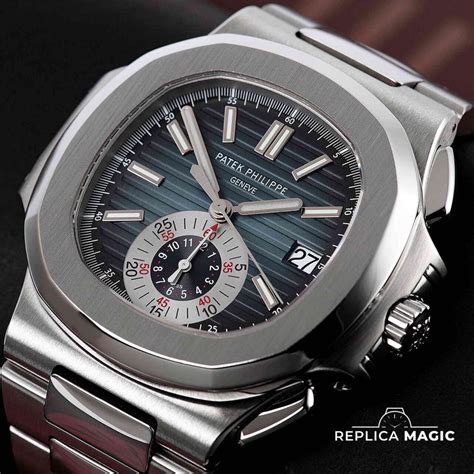 bestreplicawatchreview.com